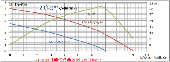 ZL38-06太陽(yáng)能水泵.png